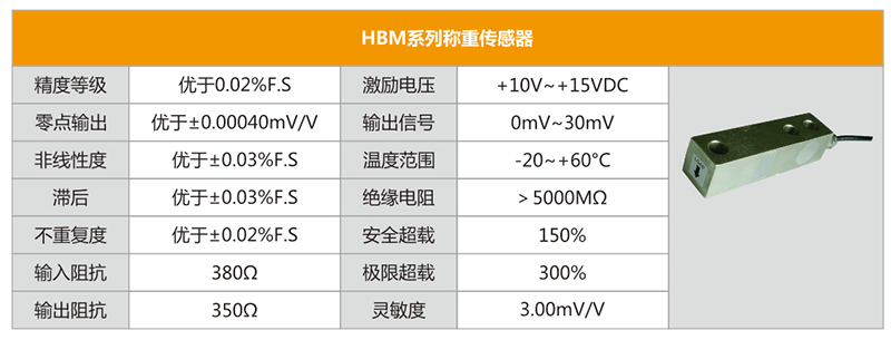 HBM系列称重传感器.png